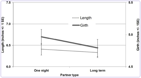 大是多大，小是多小呢