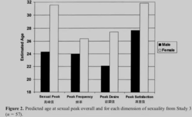 ▲研究报告截图