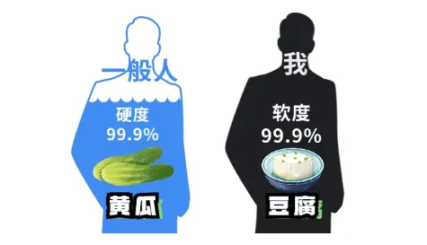 男人在床上最怕的就是软的快时间短