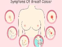 月经延迟一周内是正常的吗？结婚后痛经会自然消失吗？