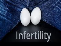 男性患上阳痿怎么办？先分清精神性还是器质性